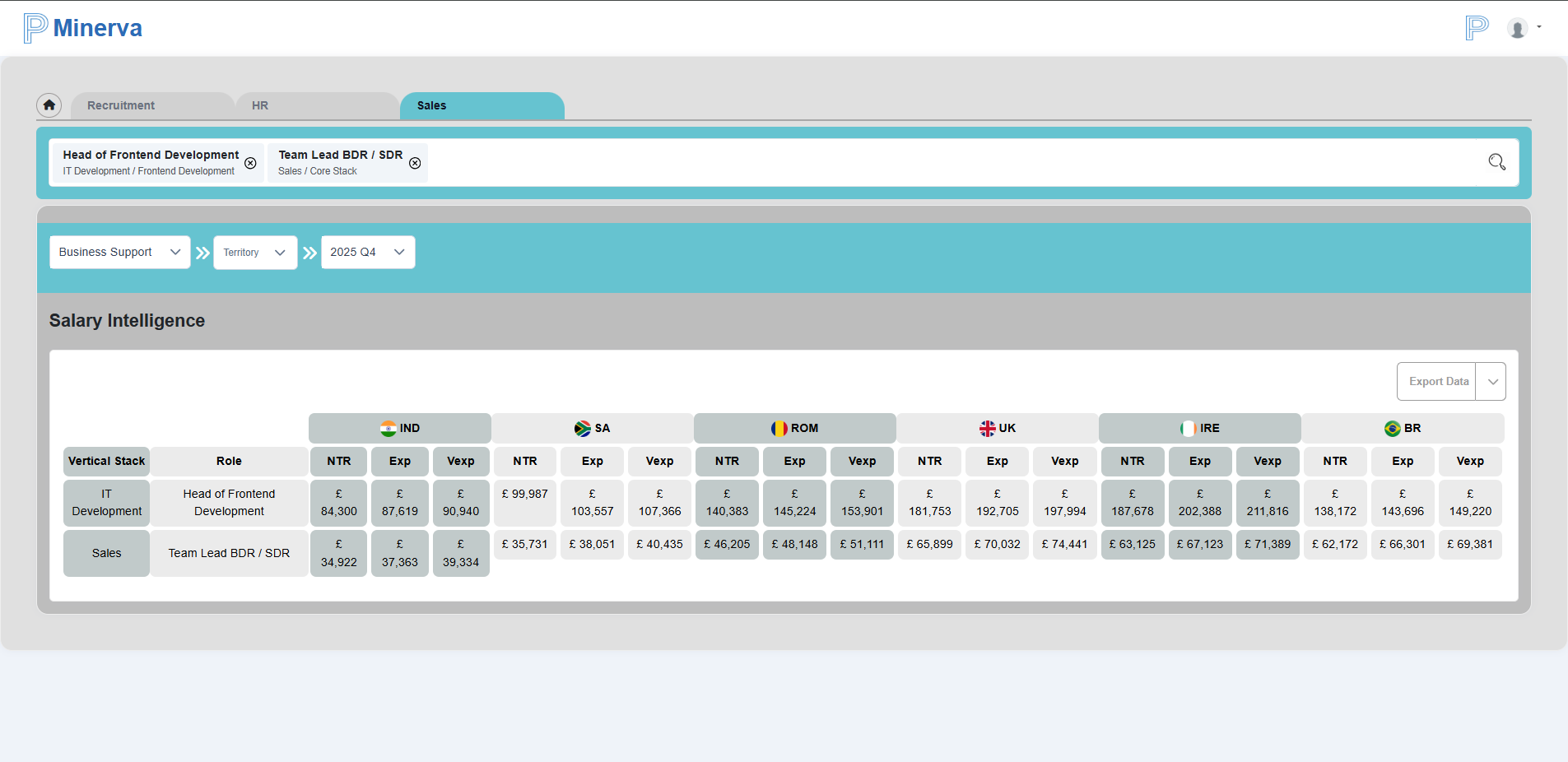 Different Vertical Stack Data from Search