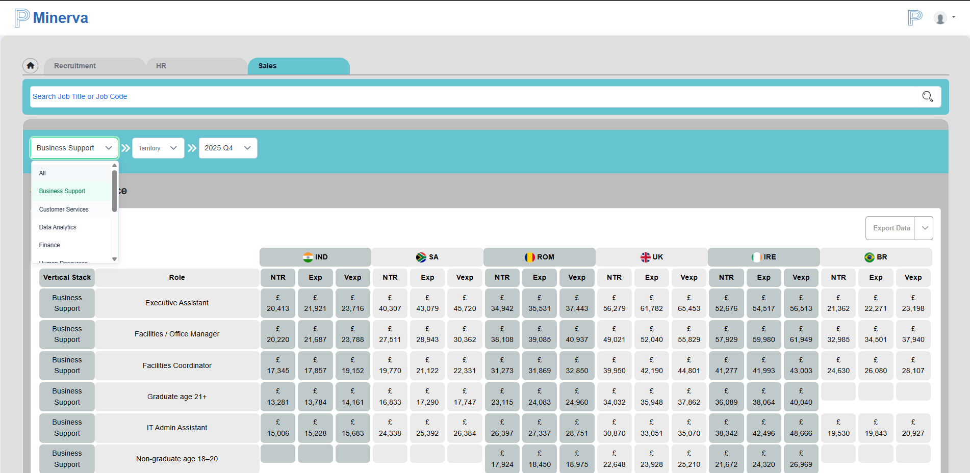 Sales Dropdown